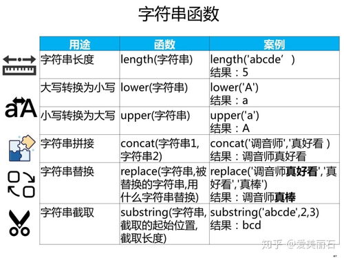 如何查出股票投入资金