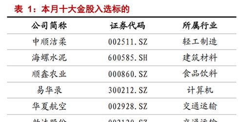 浙商证券怎么撤单的 浙商证券怎么撤单的