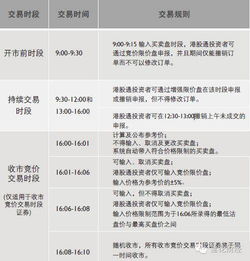 怎么看懂证券账户