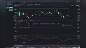 股票短线如何控制仓位的 股票短线如何控制仓位的