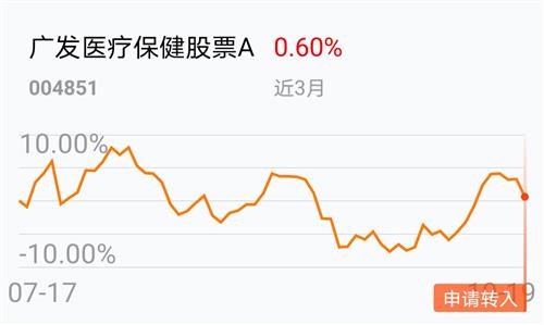 股票如何看版块