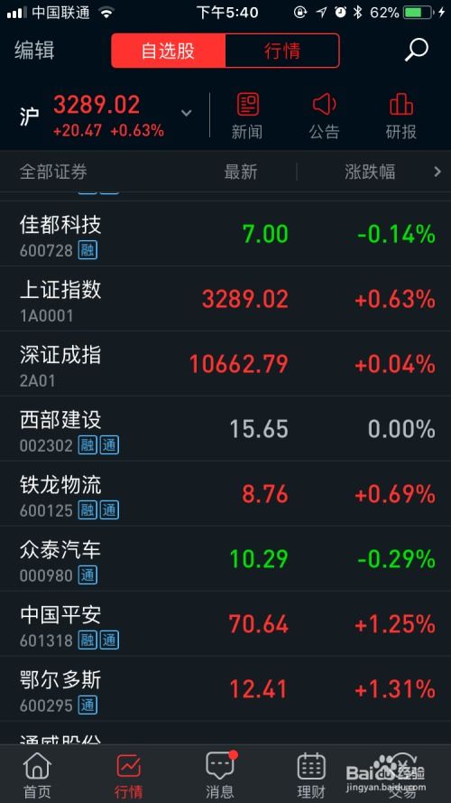 如何炒股票才能赚钱 如何炒股票才能赚钱