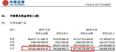 证券资金怎么提取