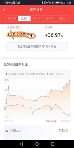 如何玩好股票