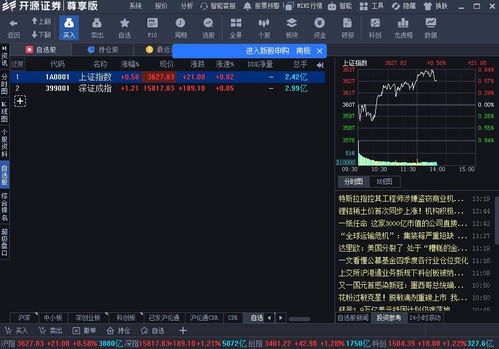 开源证券怎么买卖