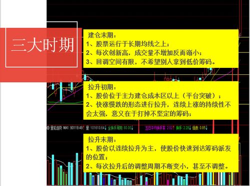 如何能拿的住股票账户