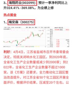 药业股票如何推荐买入 药业股票如何推荐买入