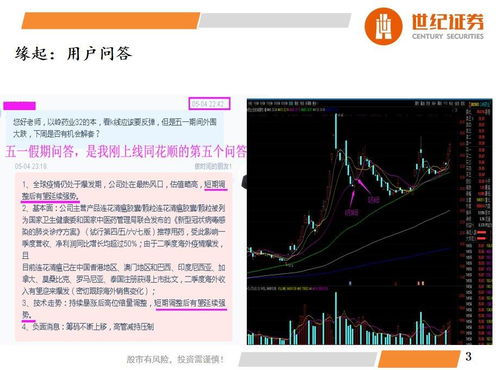 药业股票如何推荐买入 药业股票如何推荐买入