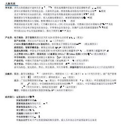 证券行政简历怎么写