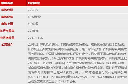 北京证券怎么申购 北京证券怎么申购