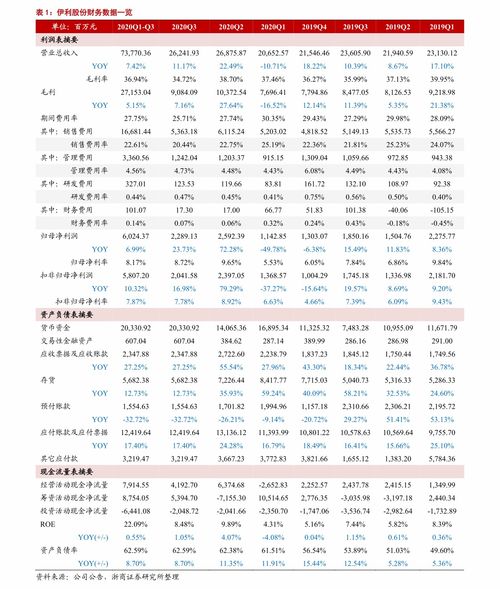 宁波财通证券怎么样