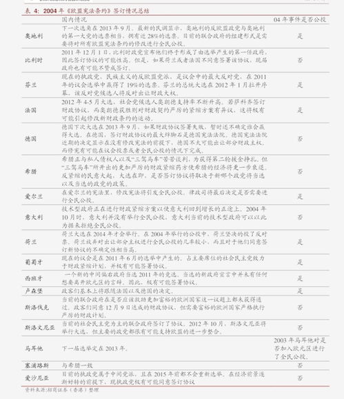 兴业证券怎么线上销户