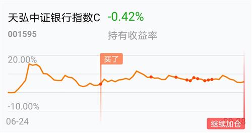 如何看银行股票点数