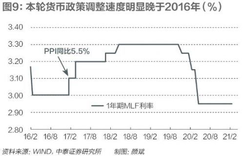 中泰证券陈兴怎么样