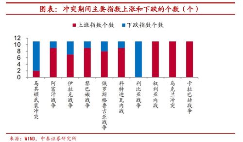 中泰证券陈兴怎么样