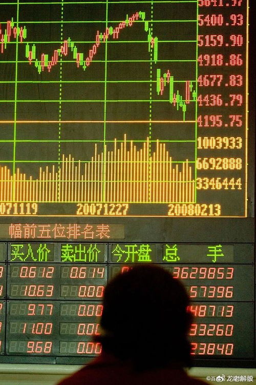 如何选择炒股公司股票