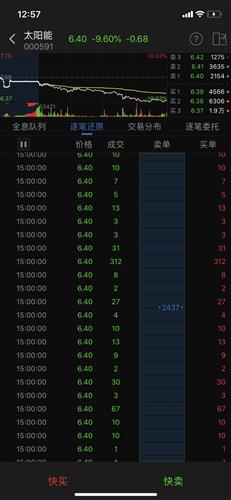 散户如何拿股票的分红买 散户如何拿股票的分红买