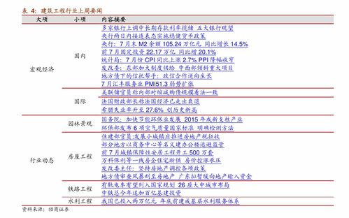 股票如何完税
