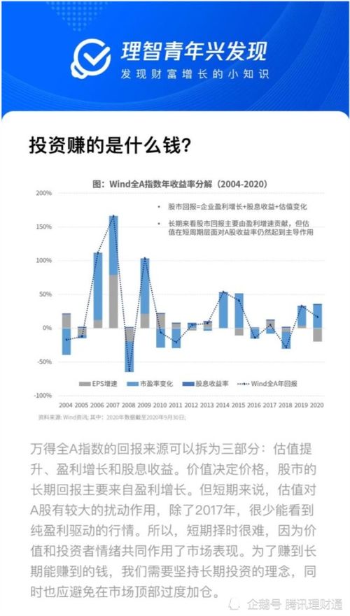 兴业证券怎么赚钱 兴业证券怎么赚钱