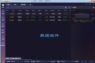 电脑买卖证券怎么操作 电脑买卖证券怎么操作