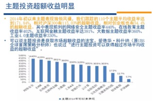 安信证券怎么加盟