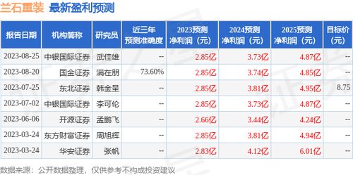 华安证券怎么录音