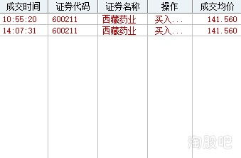 证券标价错误怎么办 证券标价错误怎么办