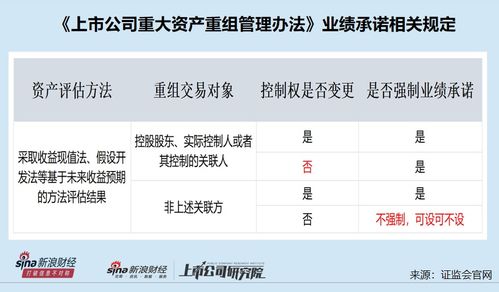 国联证券固收怎么样