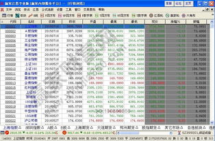 如何识别国家股票代码