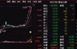 如何在股票直播