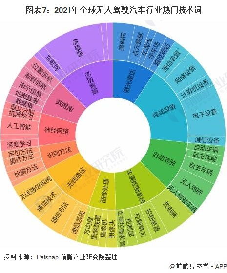 如何提炼股票关键词 如何提炼股票关键词