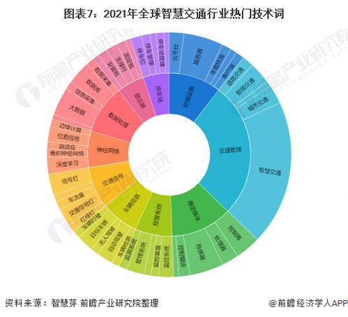 如何提炼股票关键词 如何提炼股票关键词