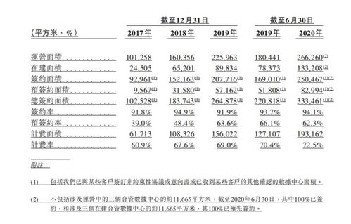 股票上市如何计价的