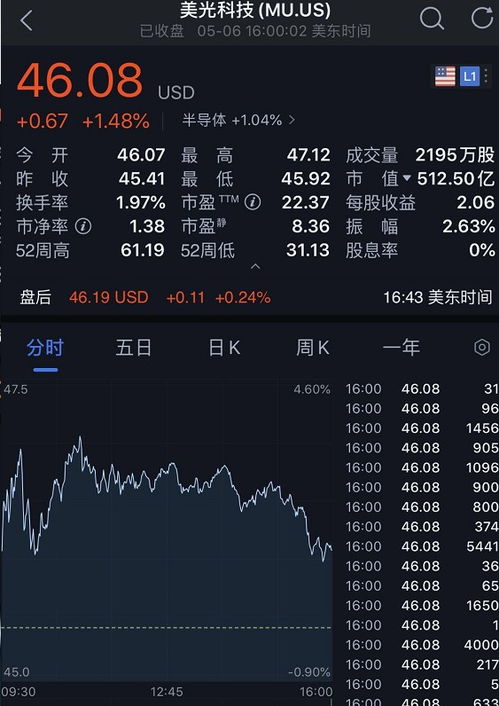 如何获取股票资金号 如何获取股票资金号