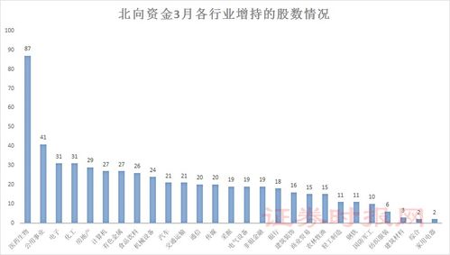 持仓股票如何判断卖出点