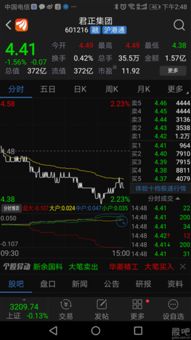 如何举报股票操纵