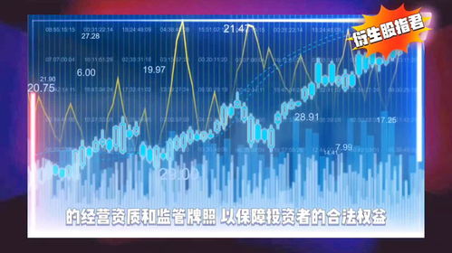 期货如何委托买卖股票