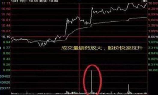 股票如何看庄家资金流入 股票如何看庄家资金流入