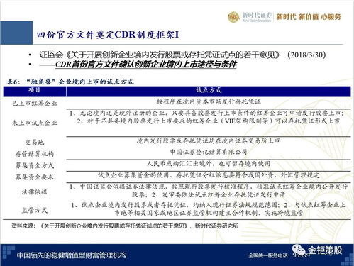 中小证券工作怎么样 中小证券工作怎么样