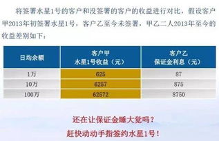 怎么申请aa证券账户