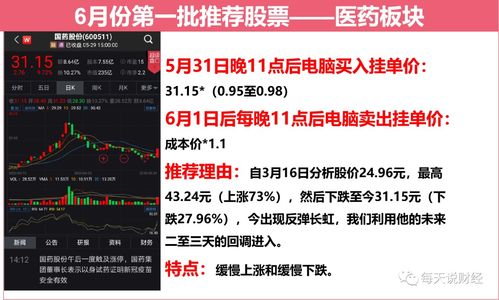 股票晚上如何挂单 股票晚上如何挂单