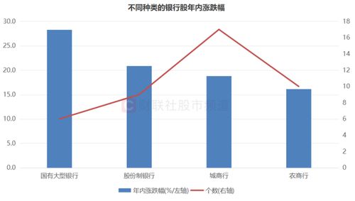 股票如何变成etf
