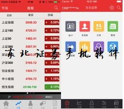 东北证券怎么设置ema