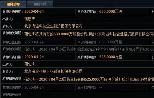 股票质押如何查询