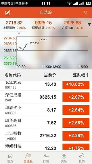 中山证券怎么充值