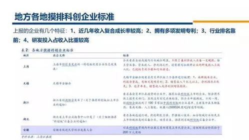 安信证券备案号怎么查