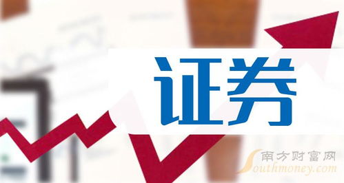 财达证券债承岗怎么样