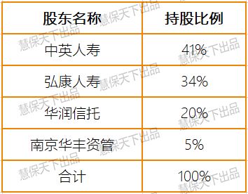 如何注销代持股票账号