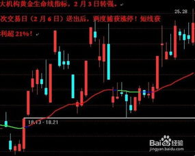 如何看股票和选股公式 如何看股票和选股公式