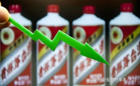 如何应对茅台股票